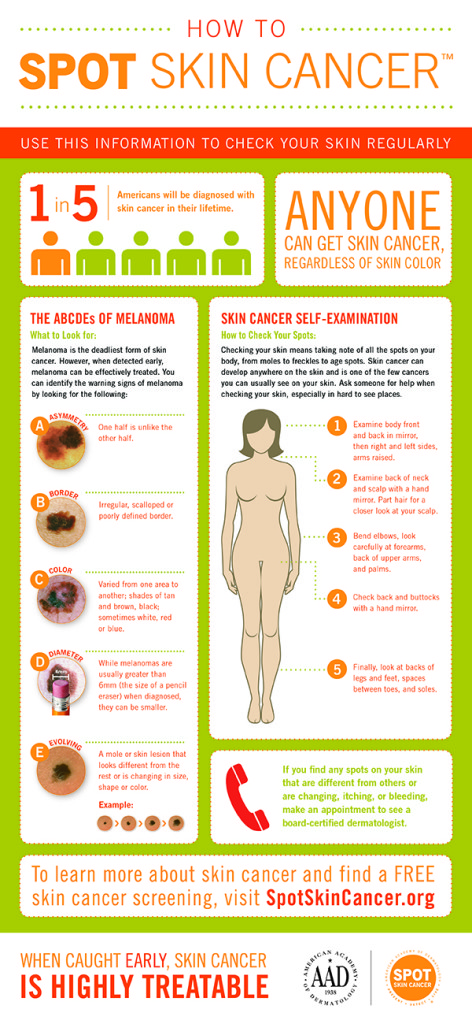 Melanoma-Monday-Infographic